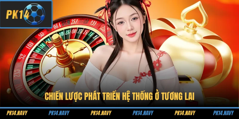 Chiến lược phát triển hệ thống ở tương lai
